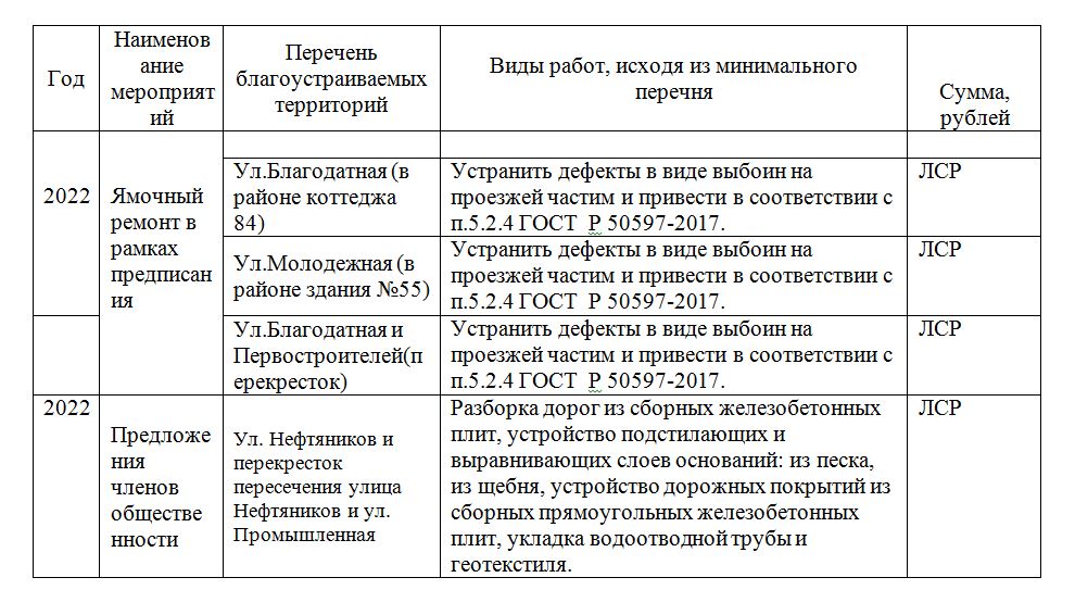 дороги.JPG дороги.JPG